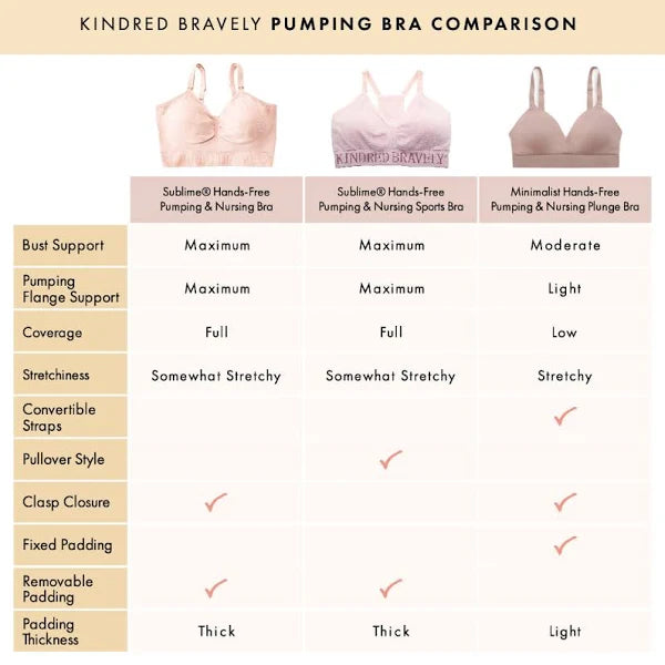 Sublime® Hands-Free Pumping & Nursing Bra in Twilight – The Fourth